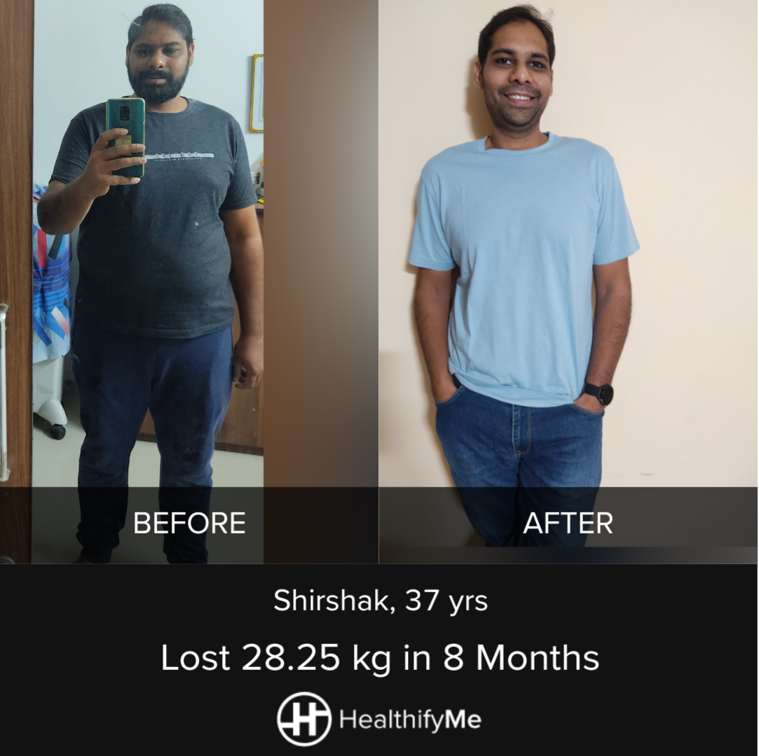 −28.3 kg in 8 months