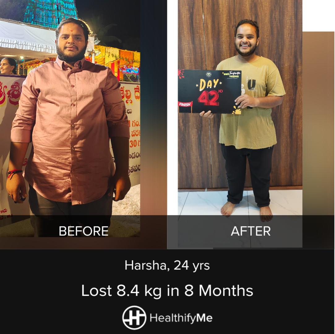 −8.4 kg in 8 months