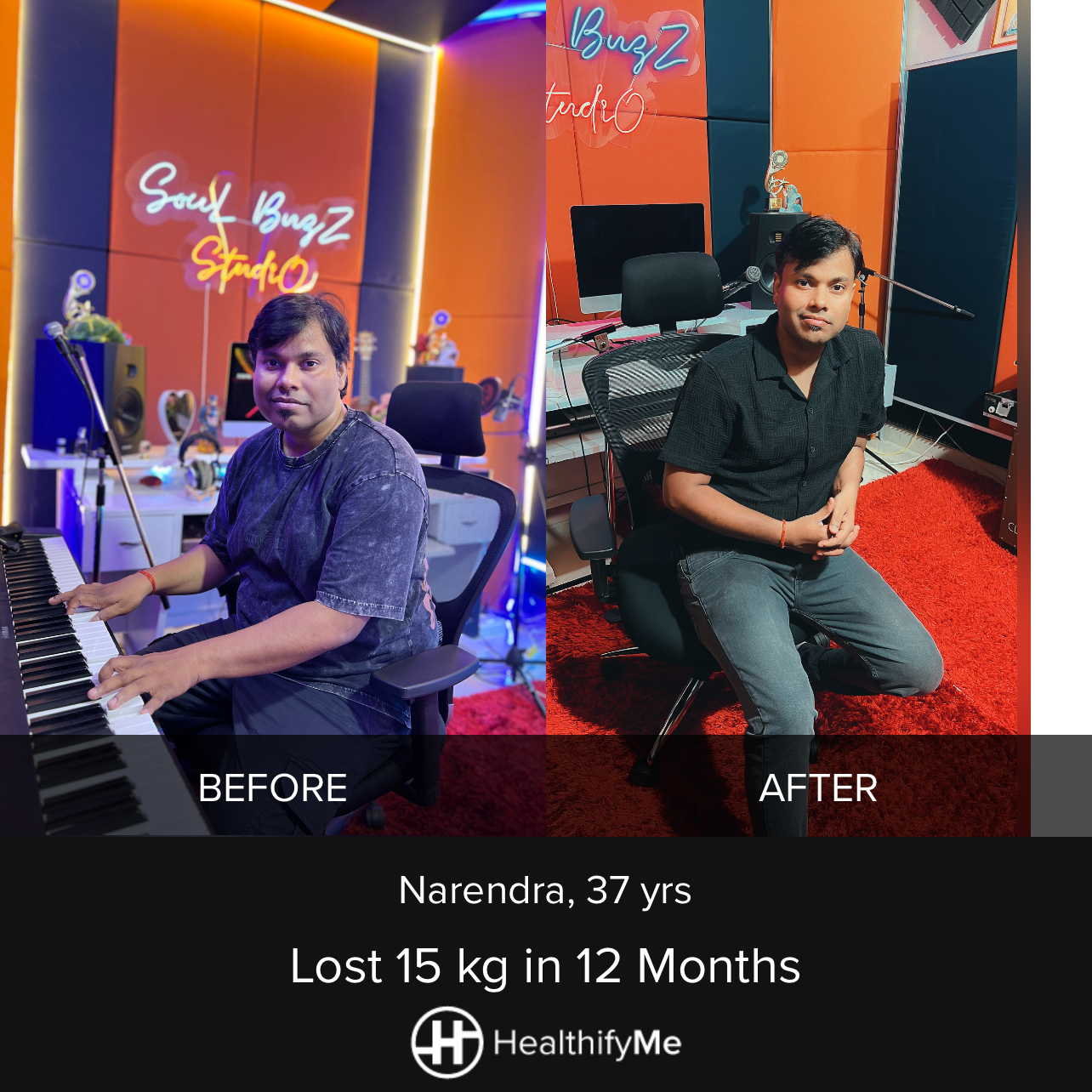 −15 kg in 1 year