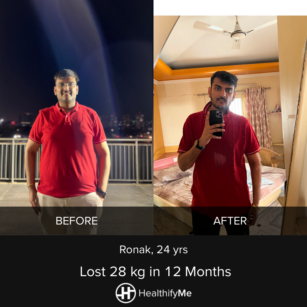 −28 kg in 1 year