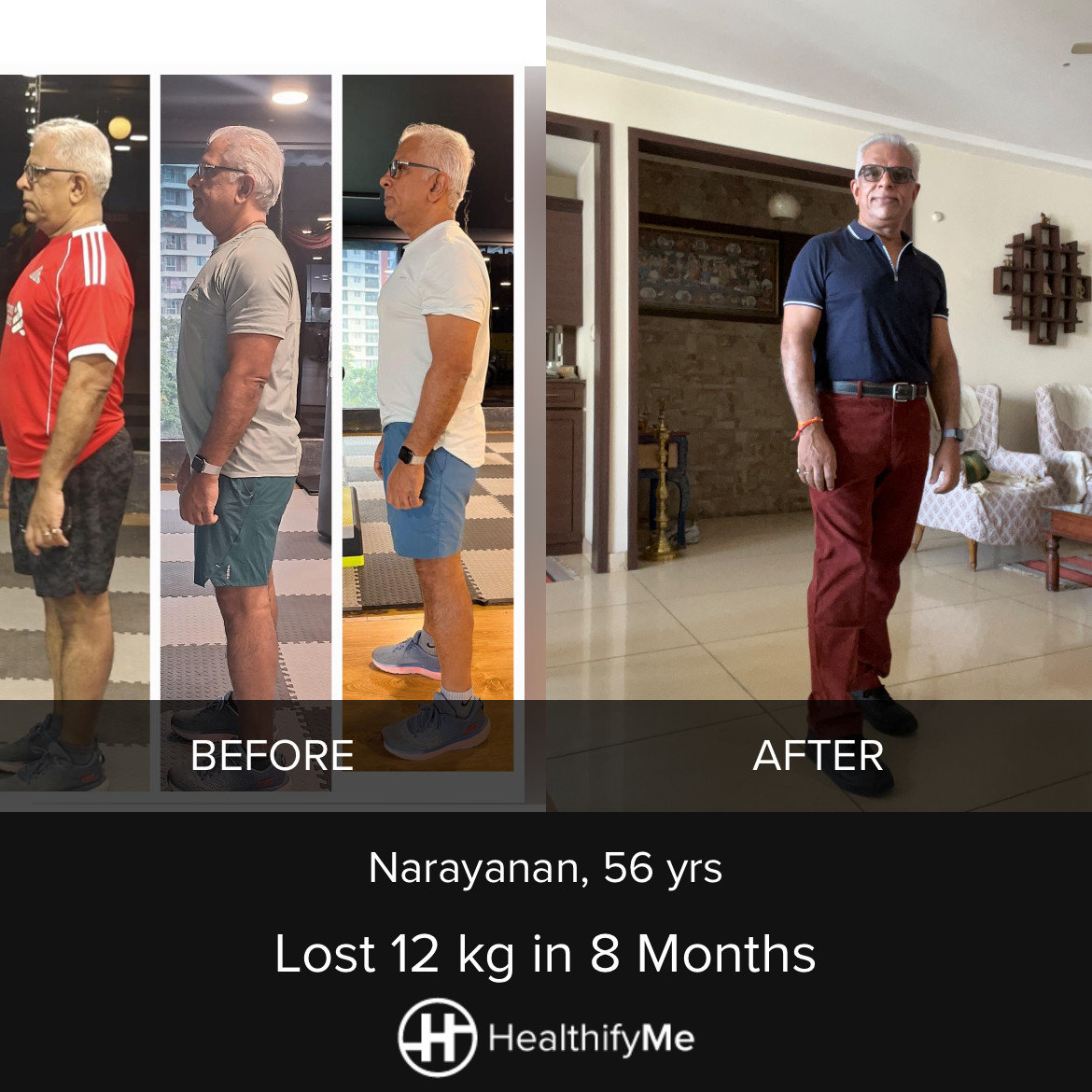 −12 kg in 8 months