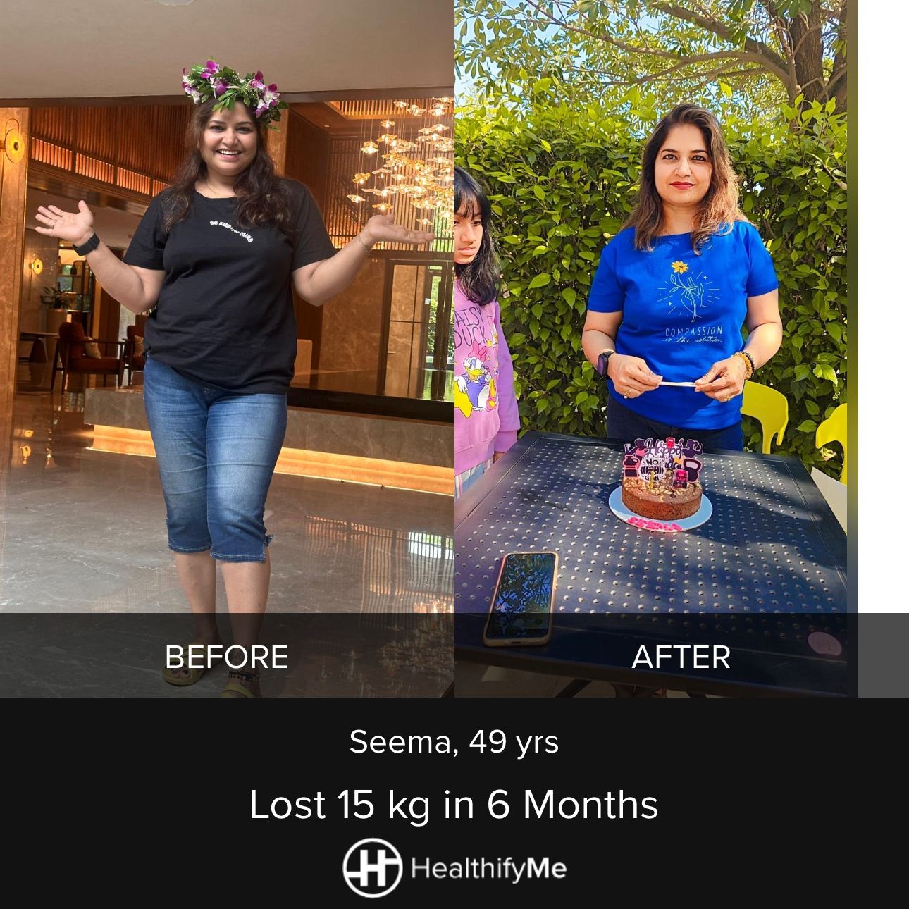 −15 kg in 6 months