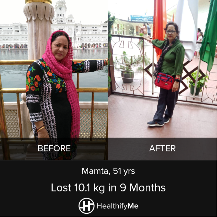 −10.1 kg in 9 months