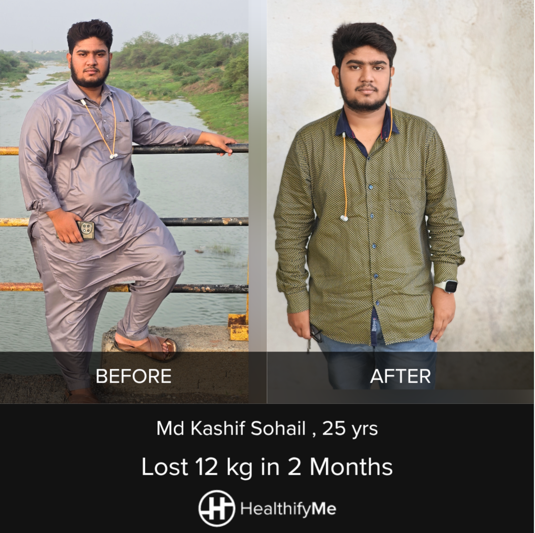 −12 kg in 2 months