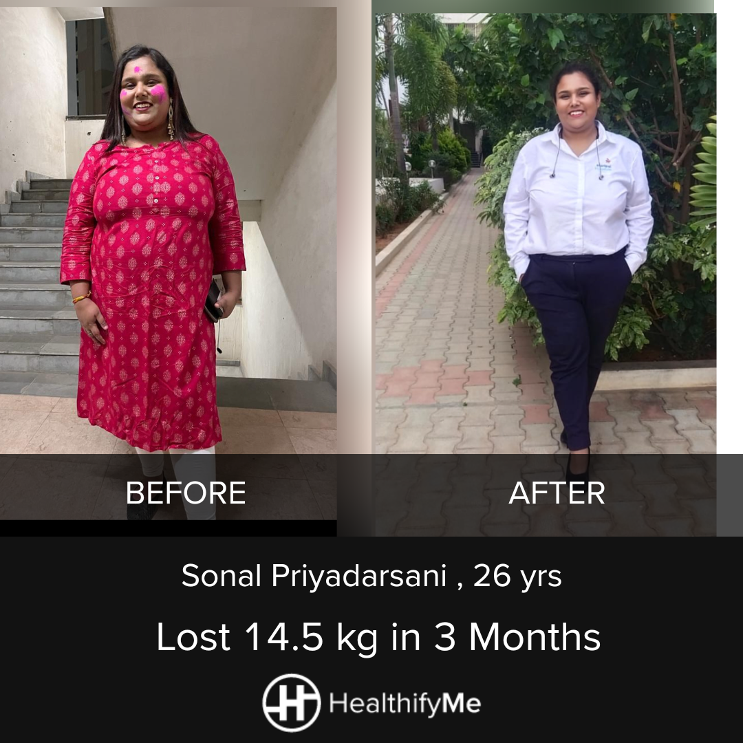 −14.5 kg in 3 months