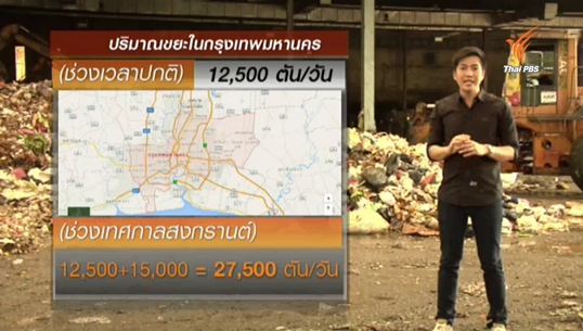 กทม.เผยปริมาณขยะช่วงสงกรานต์ลดลงจากปีที่แล้ว