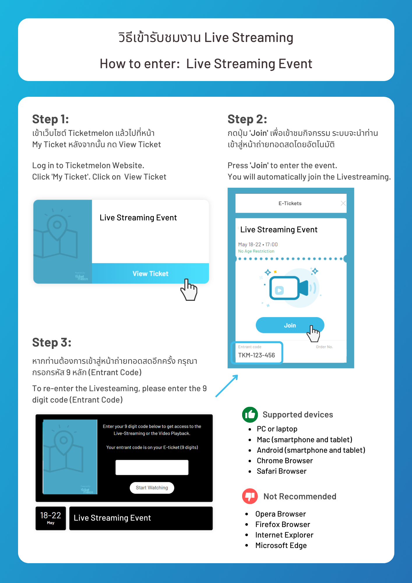 直筆サイン入りNOEUL THE 1ST FAN MEETING Boxset Noeul The 1 st Fan Meeting BOX