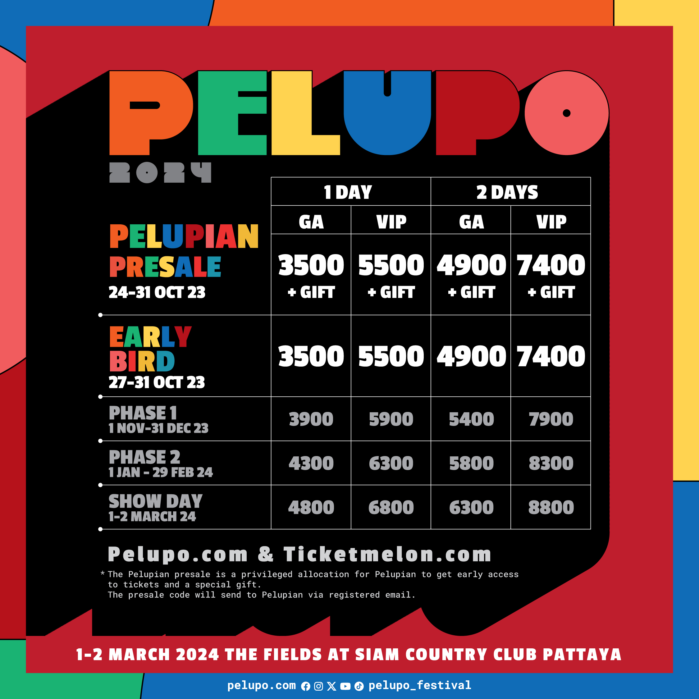 PELUPO 2024 - Ticketmelon