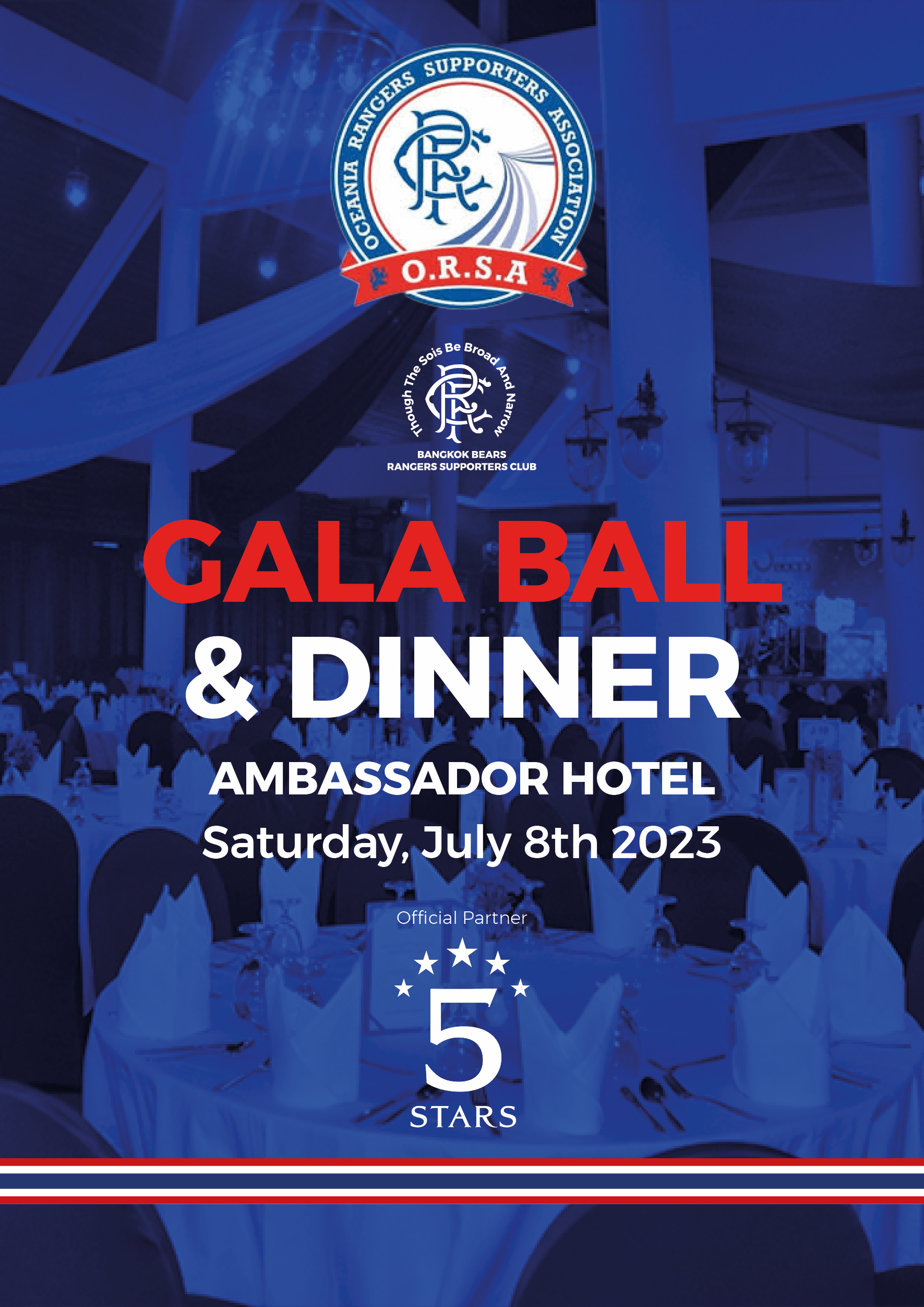 Description description