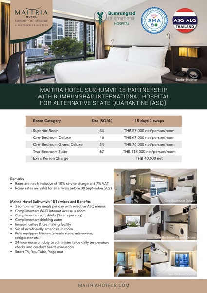 Ticketmelon Maitria Hotel Sukhumvit 18 Partnership With Bumrungrad International Hospital For Alternative State Quarantine Asq Ticketmelon Maitria Hotel Sukhumvit 18 Partnership With Bumrungrad International Hospital For Alternative State Quarantine Asq