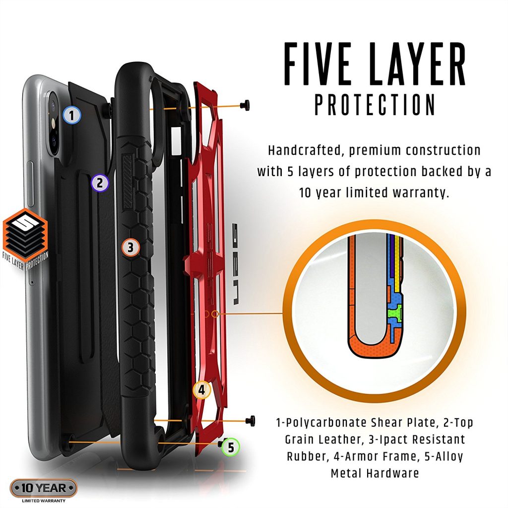 Ốp lưng iPhone X UAG Monarch Series - Crimson 1 91sP809PAlL. SL1500