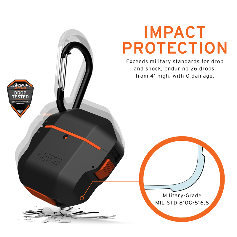 Vỏ ốp Airpods UAG Hard Case 2 Vo op Airpods UAG Hard Case Black 10 Bengovn