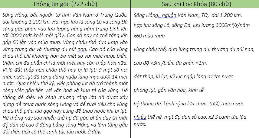 Nguồn: fususu.com