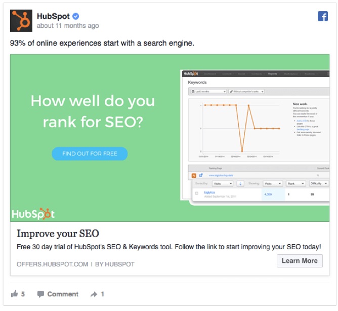 Hình ảnh: Hubspot
