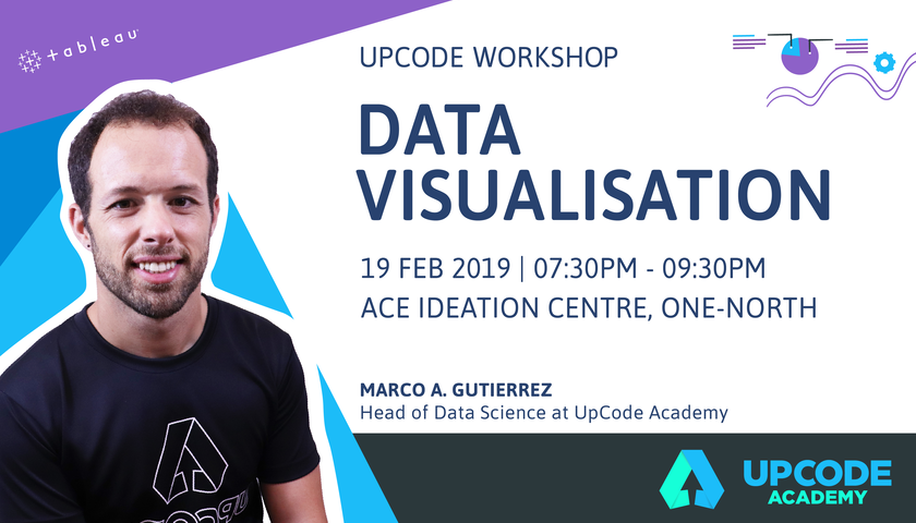 Visualising data with Tableau - Workshop featured image