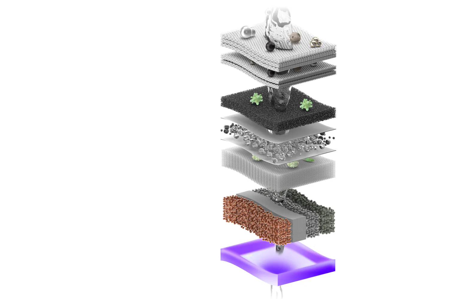 Native M1: Filter stack.