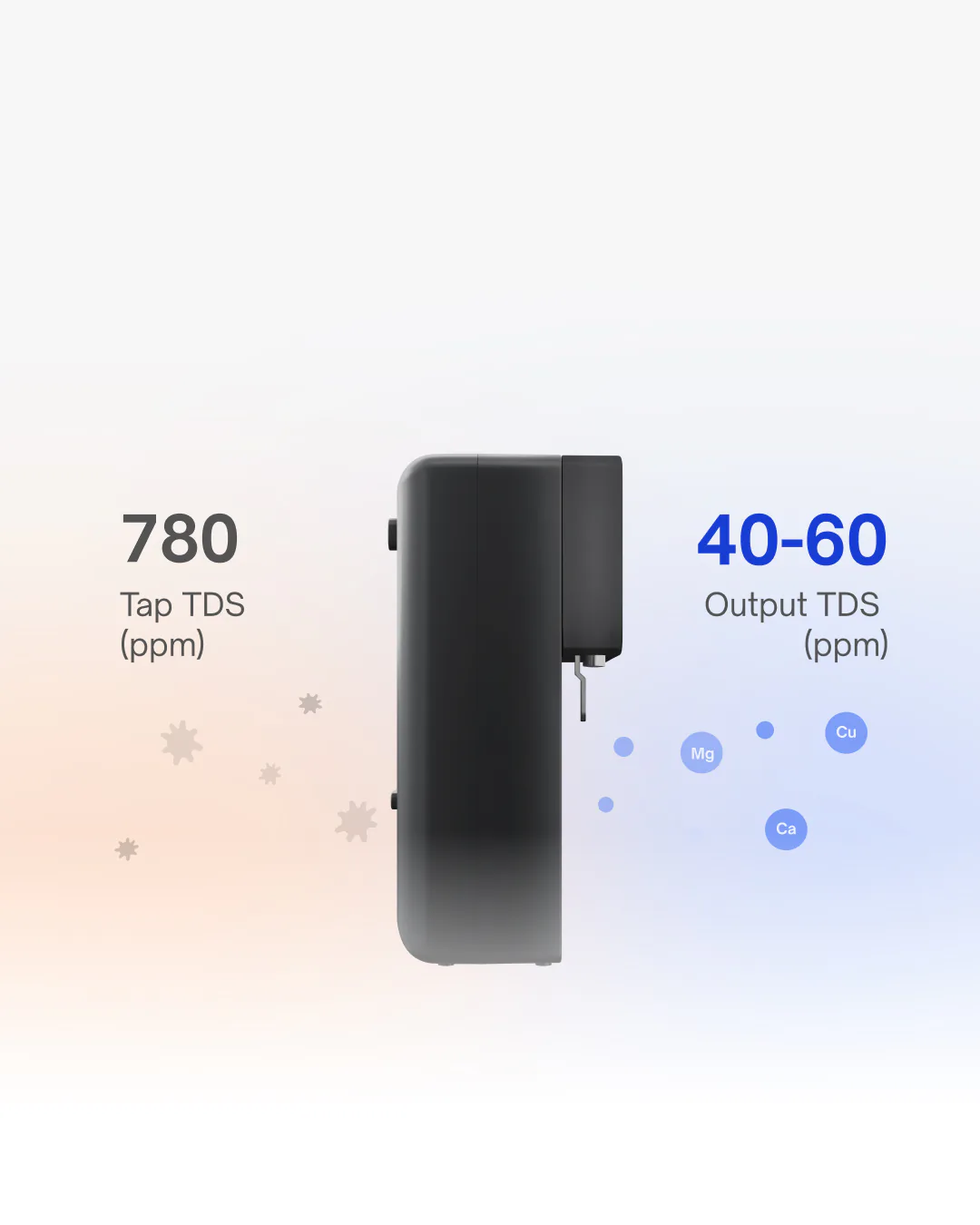 Native M1 Pro: Tap vs output TDS.