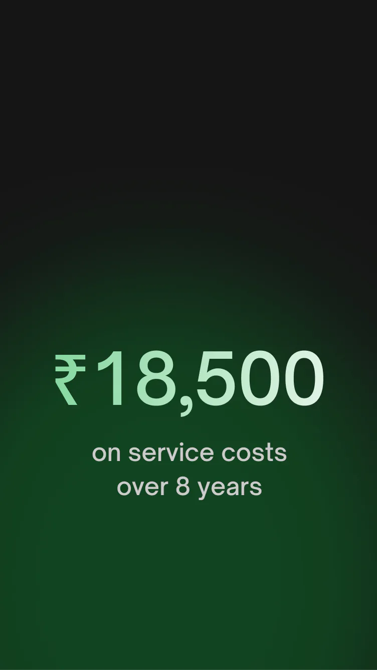 Native M2 Pro: Savings.