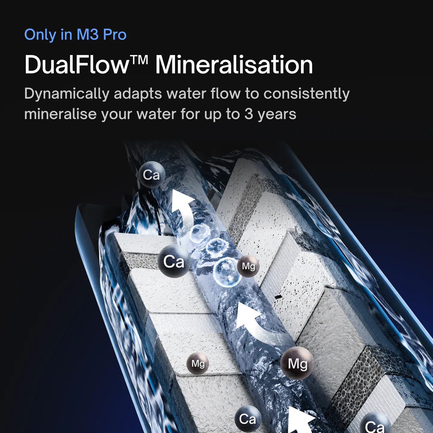 Cutaway of the DualFlow™ Mineralisation cartridge, only in Native M3 Pro, adding calcium and magnesium as it dynamically adapts water flow to mineralise water for up to 3 years.