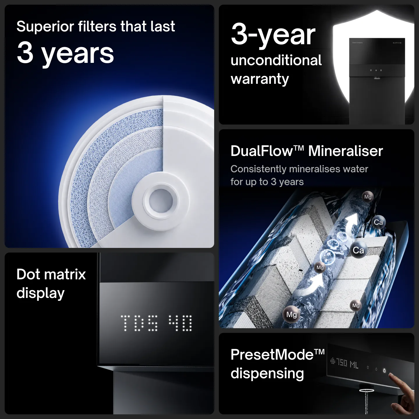 Native M3 Pro key features: superior filters that last 3 years, 3-year unconditional warranty, DualFlow™ Mineraliser, dot-matrix display showing TDS 40, and PresetMode™ dispensing.