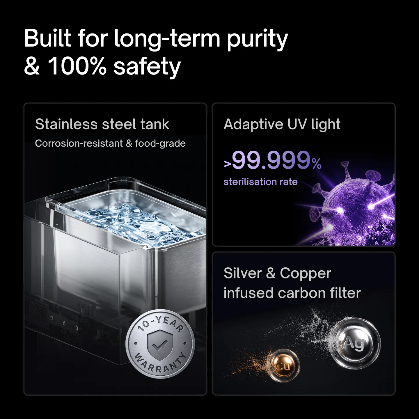 Native M3 Pro safety features: corrosion-resistant food-grade stainless steel tank with a 10-year warranty, adaptive UV light with a >99.999% sterilisation rate, and a silver & copper infused carbon filter.