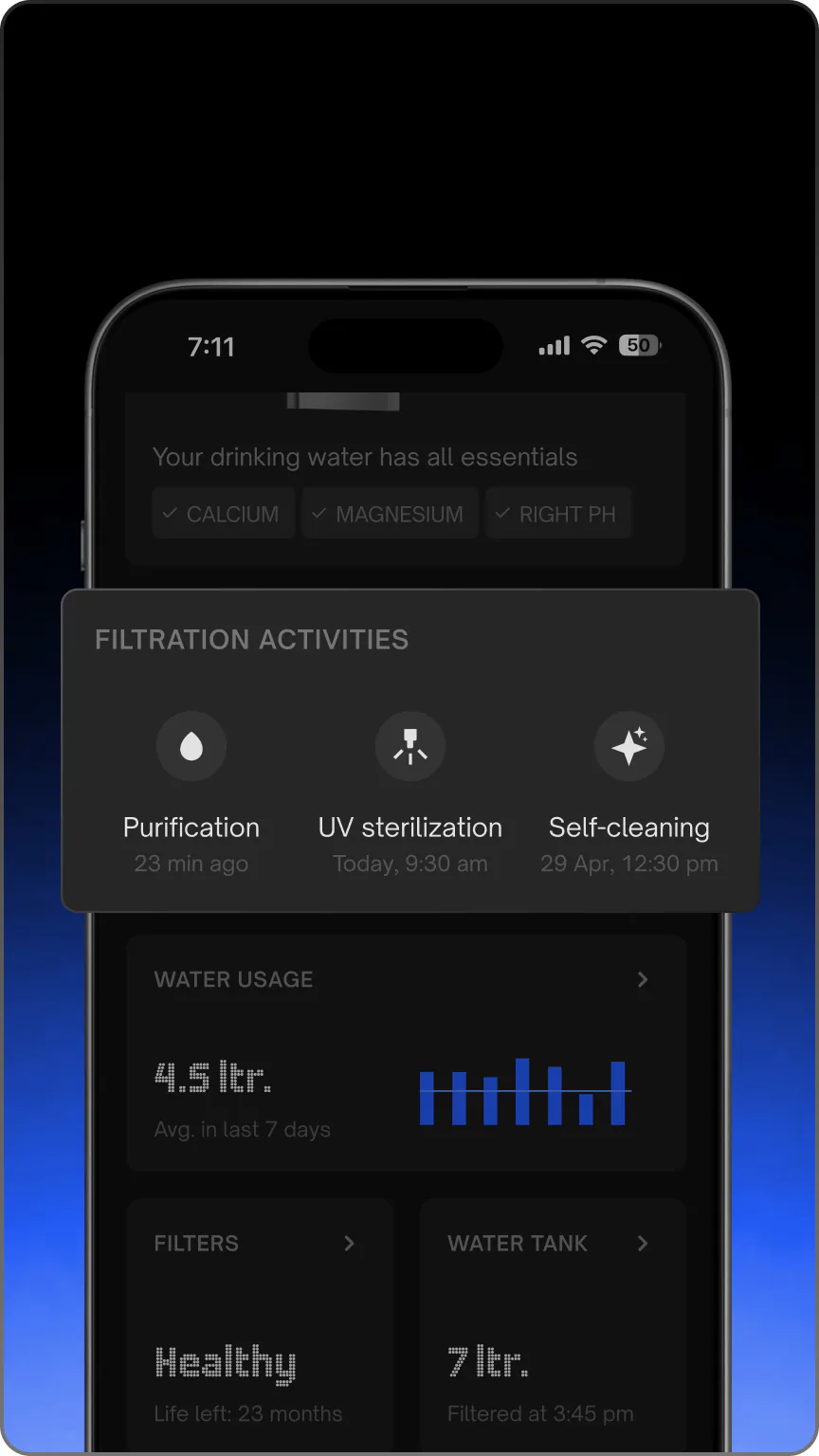 UC app screen showing Native M3 Pro filtration activity: purification, UV sterilisation and self-cleaning, with water used and filter health.