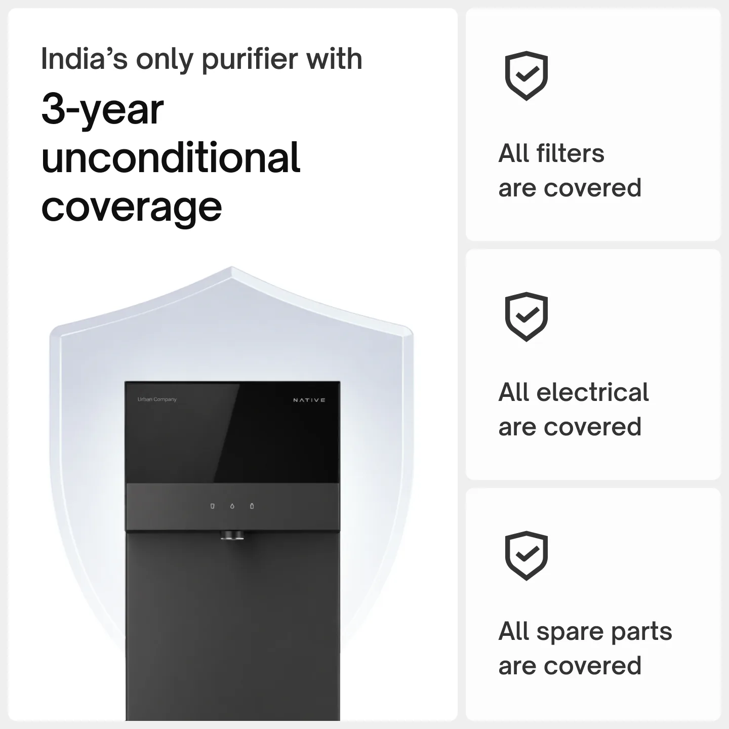 India's only purifier with 3-year unconditional coverage: all filters, all electrical parts and all spare parts covered.