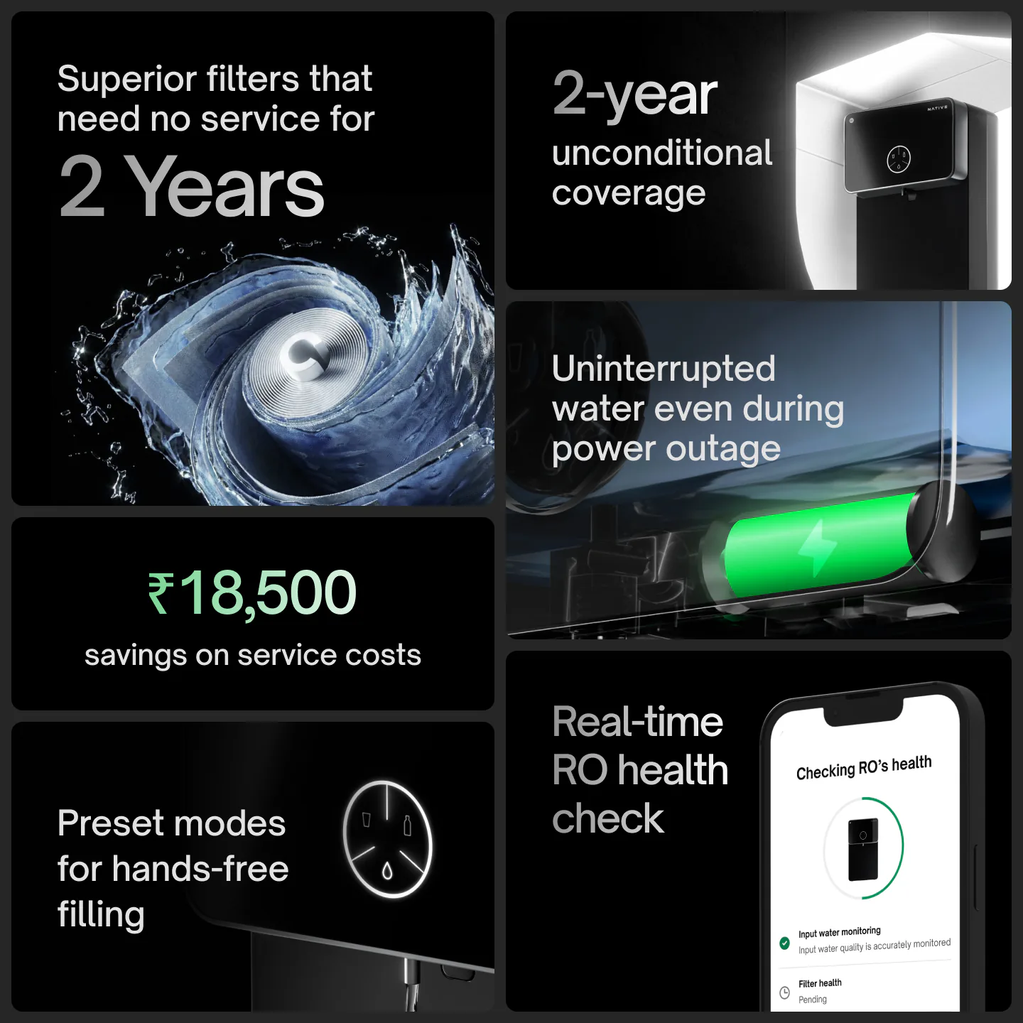 Native M2 Pro highlights: superior filters that need no service for 2 years, 2-year unconditional coverage, ₹18,500 savings on service costs, water even during power outages, preset modes and a real-time RO health check.