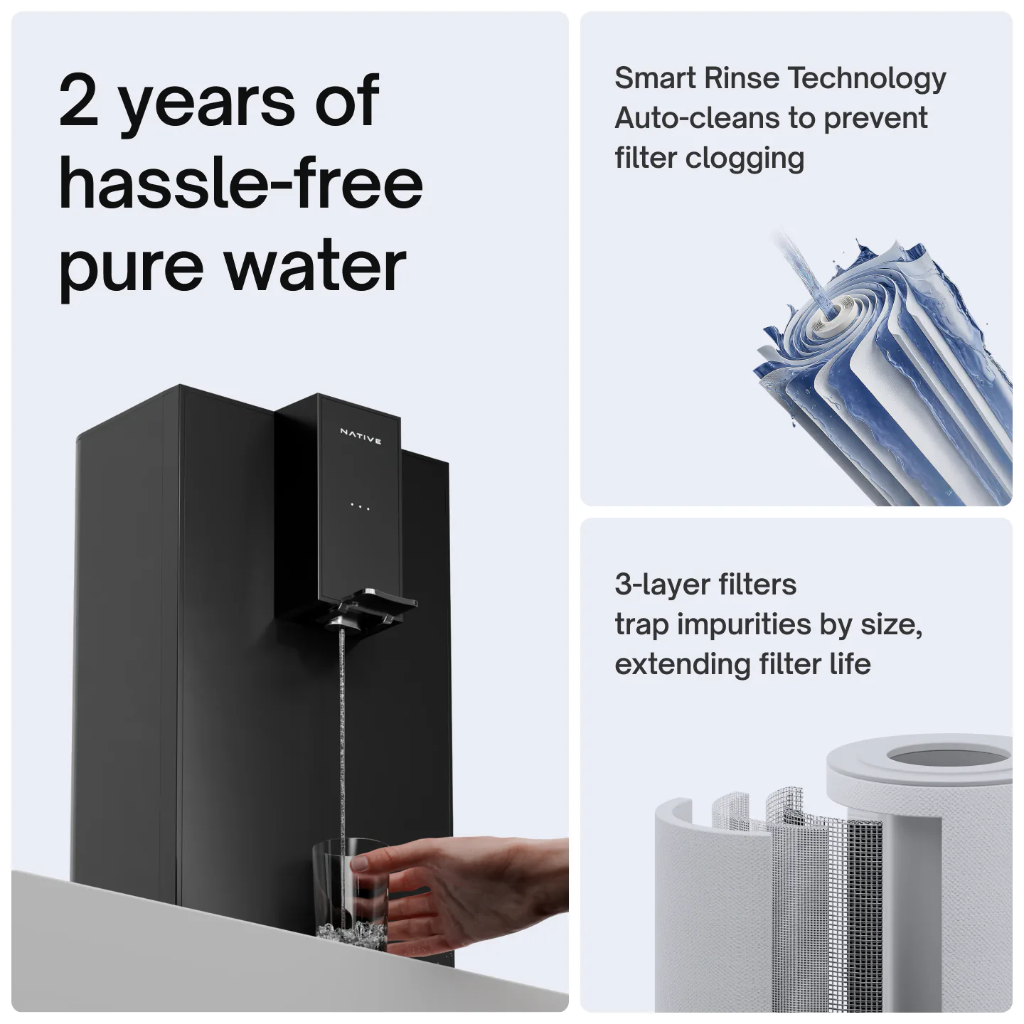 A hand fills a glass from a Native M0, beside Smart Rinse technology and 3-layer filters that trap impurities by size.