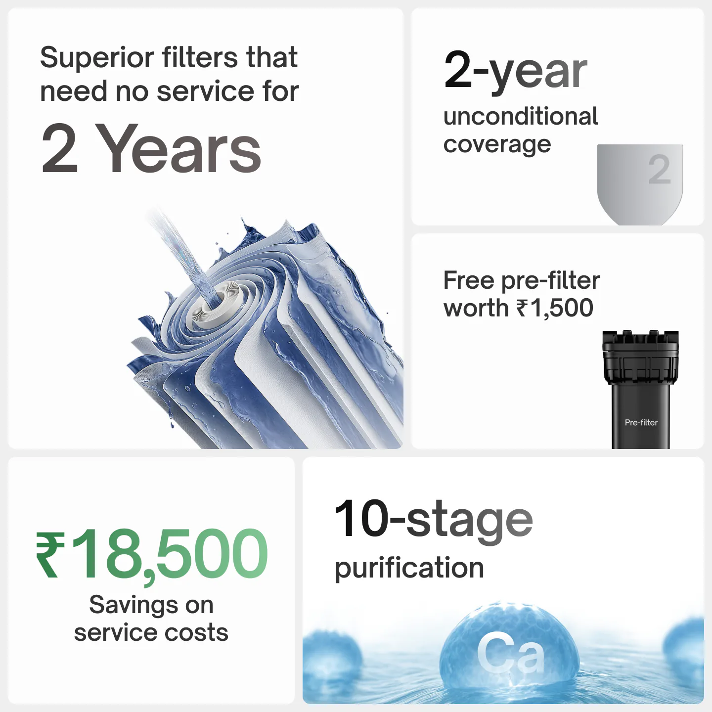 Native M1 highlights: filters that need no service for 2 years, 2-year unconditional coverage, free pre-filter worth ₹1,500, ₹18,500 savings on service costs, 10-stage purification.