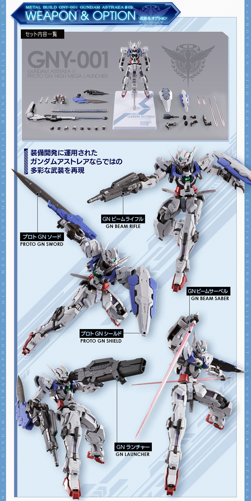 LBUILDガンダムアストレアプロトGNランチャー➕高機動試験装備未開封 METALBUILDガンダムアストレアプロトGNランチャー➕高機動試験装備未開封
