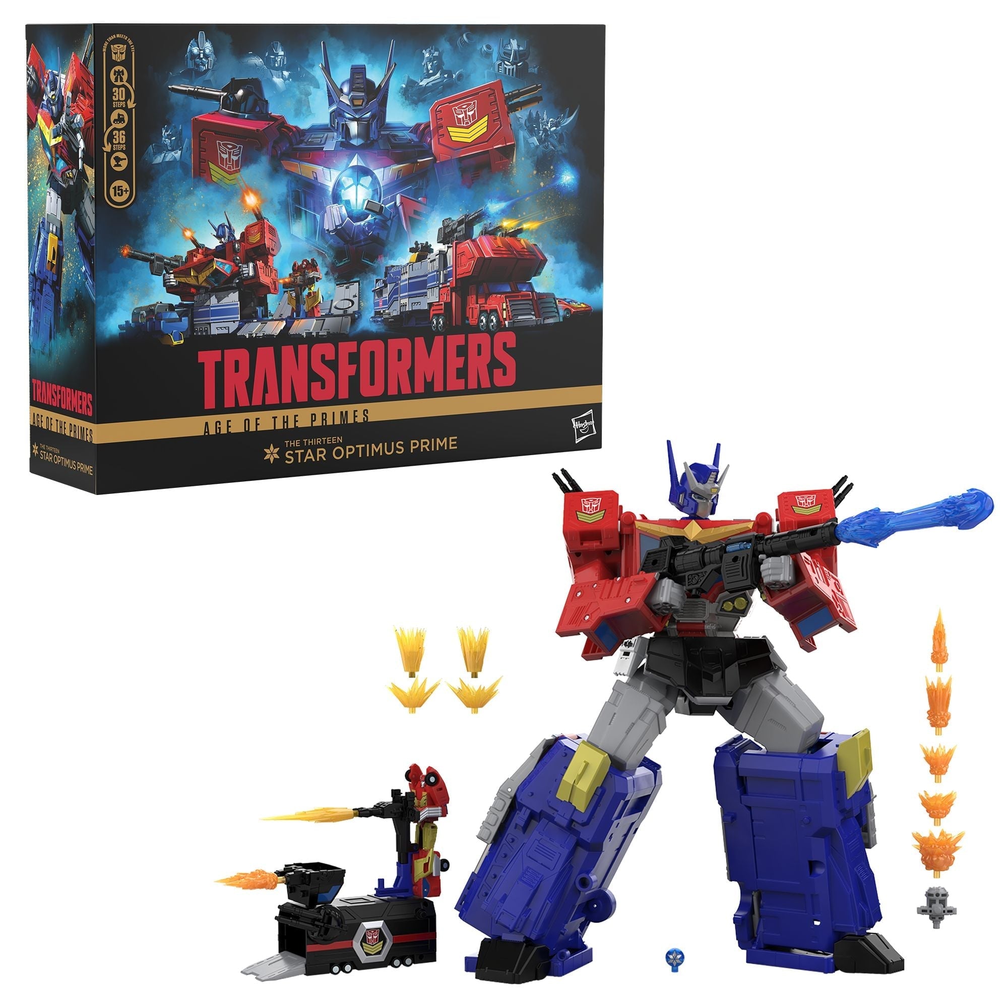 (Transformers)