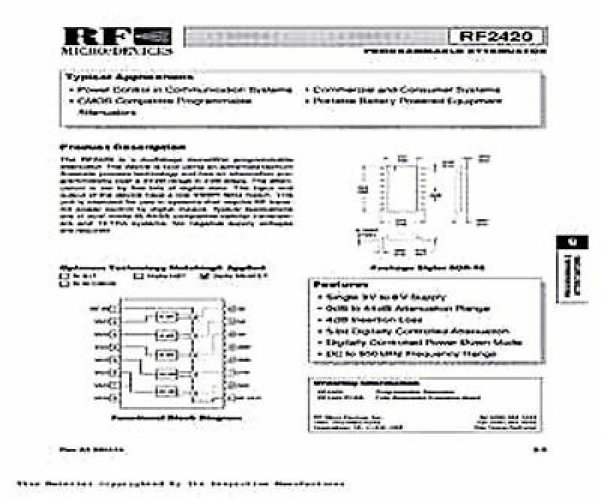 RFMD RF2420 SOP-16 PROGRAMMABLE ATTENUATOR