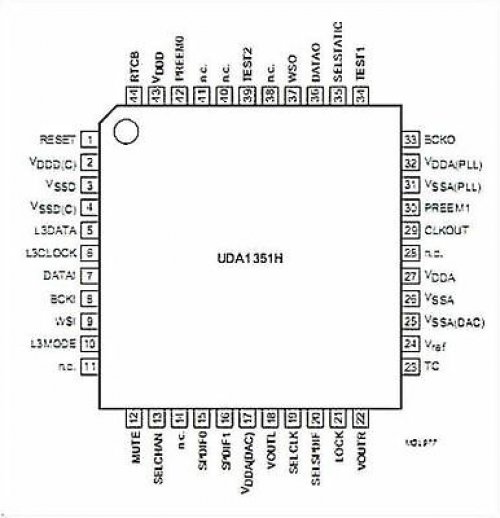 PHILIPS UDA1351H QFP-44 96 kHz IEC 958 audio DAC