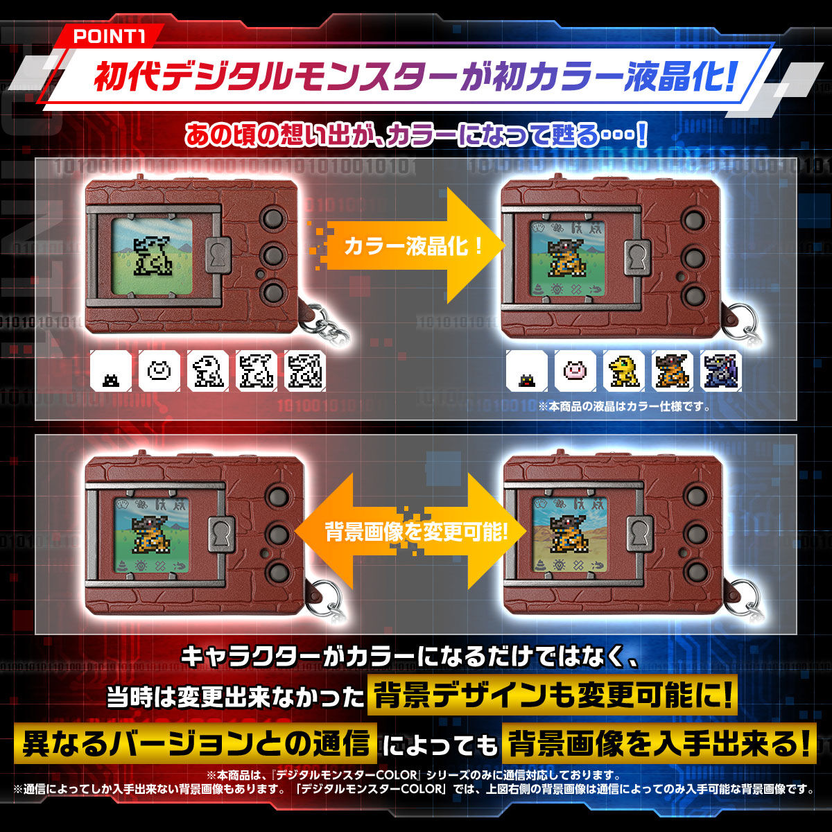 デジタルモンスター ver.2 ホワイト BANDAI(バンダイ) デジタルモンスター Ver.2 (ホワイト) 未開封品
