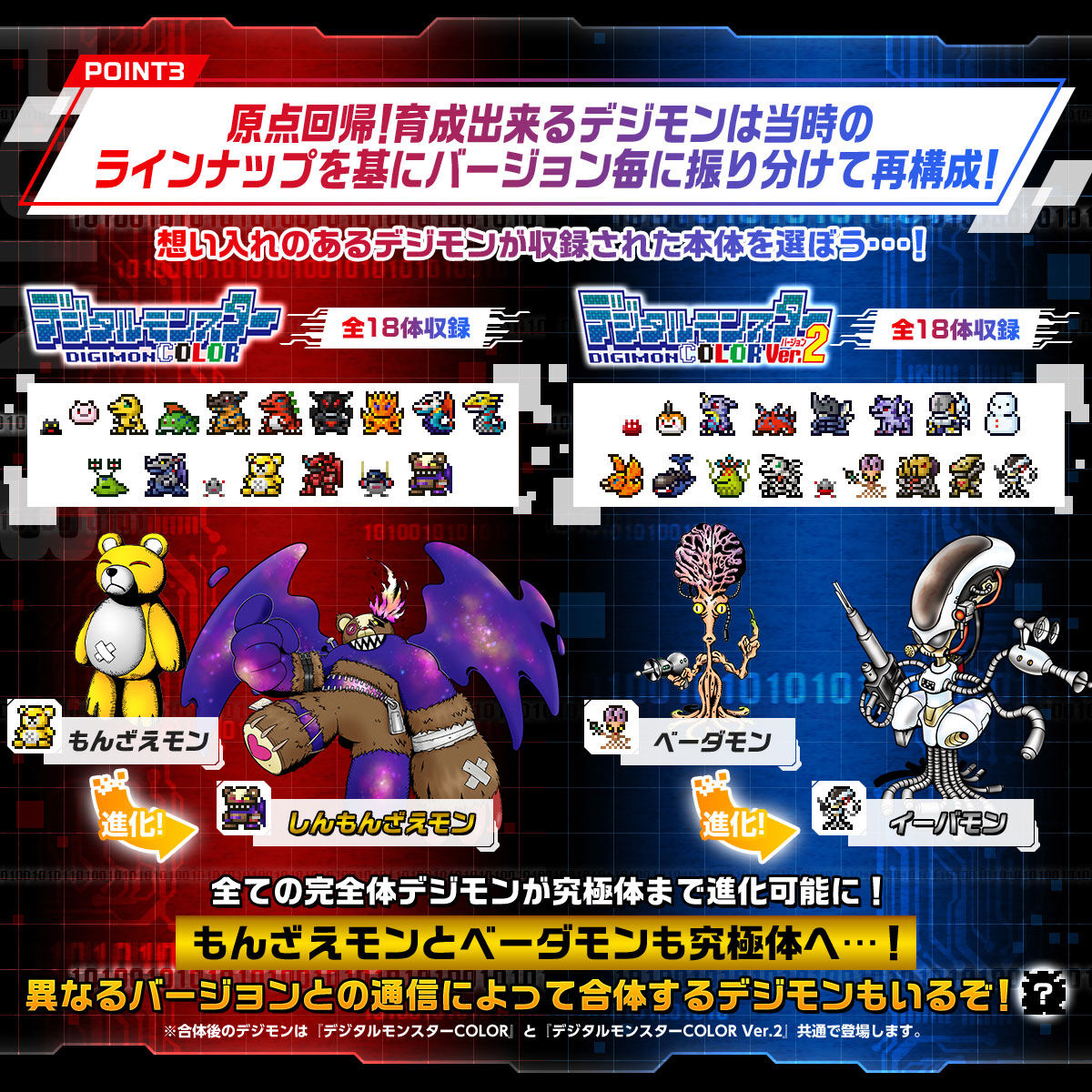デジモン デジタルモンスター DIGIMON COLOR Ver.2 あのデジモンがカラー液晶で蘇る！これが欲しかったんや！【デジタル