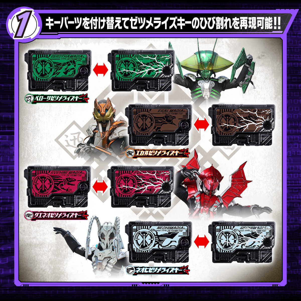 Bandai Kamen Rider Zero-One 01 DX Zetsume Rise Key Set | eBay