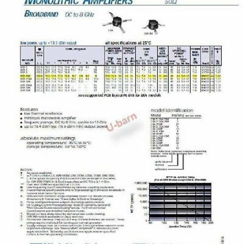 MINI SMT-86,MONOLITHIC AMPLIFIERS 50? BROADBAND DC, ERA-1SM