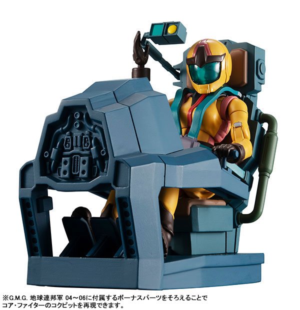 Megahouse - Mobile Suit Gundam - Earth Federation Force 04-06