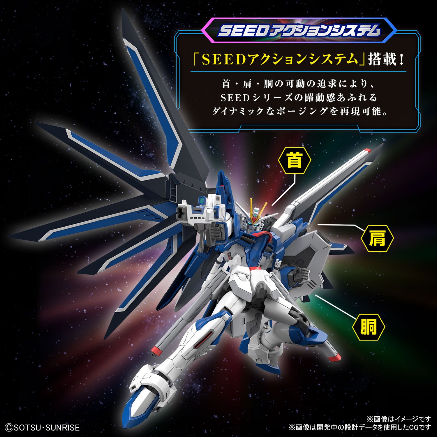 HG FREEDOMキット3種まとめ 2003 version of HG Freedom! Reproduce the deployment gimmick