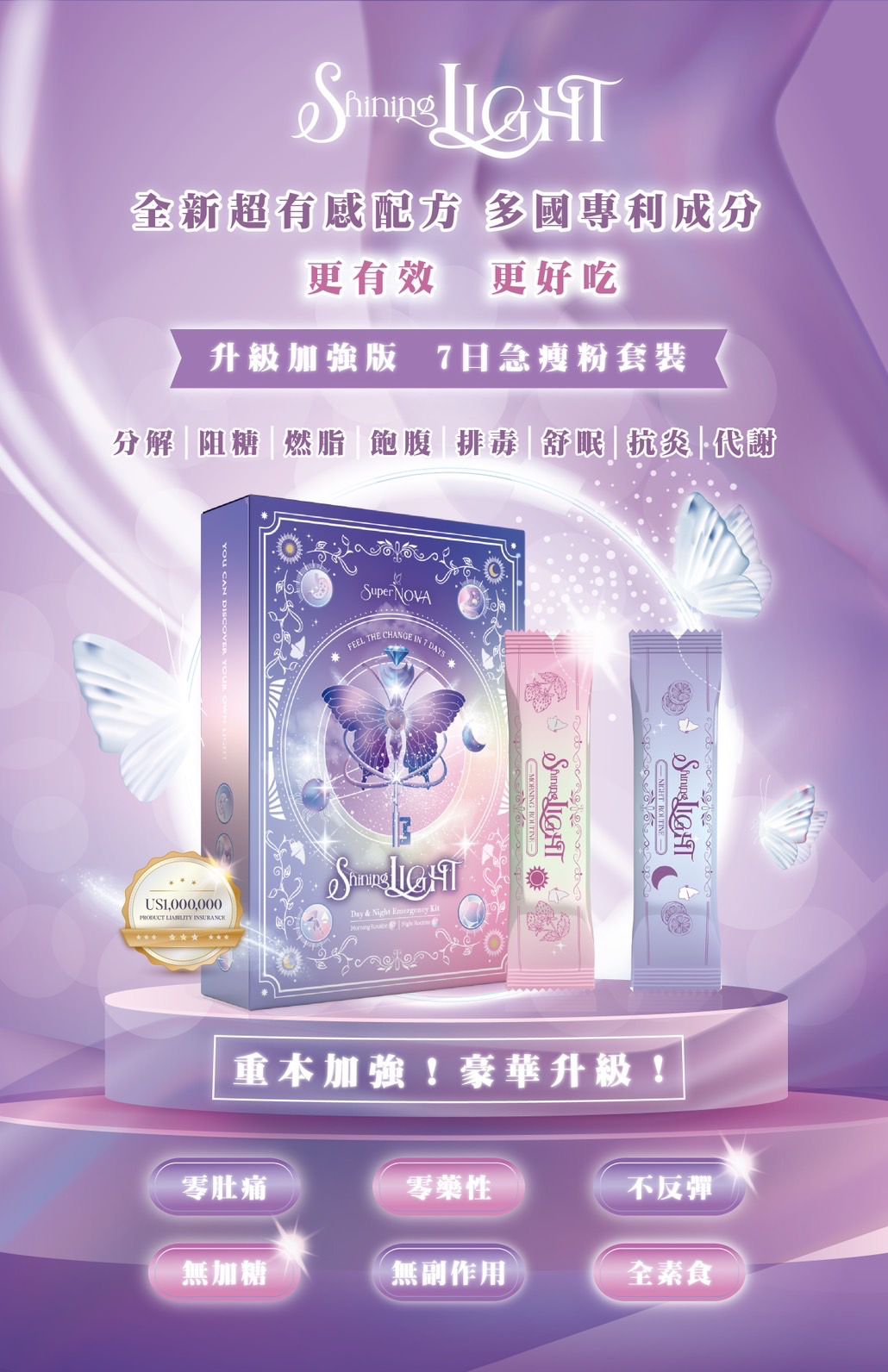 Shining LIGHT SLIGHT 全球首創分解、 阻糖、 燃脂 、飽腹、 排毒、 舒眠、 抗炎、 代謝  躺着瘦 急瘦粉