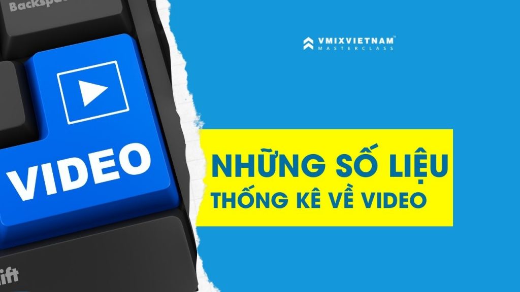 Số liệu thống kê độ phủ rộng của video