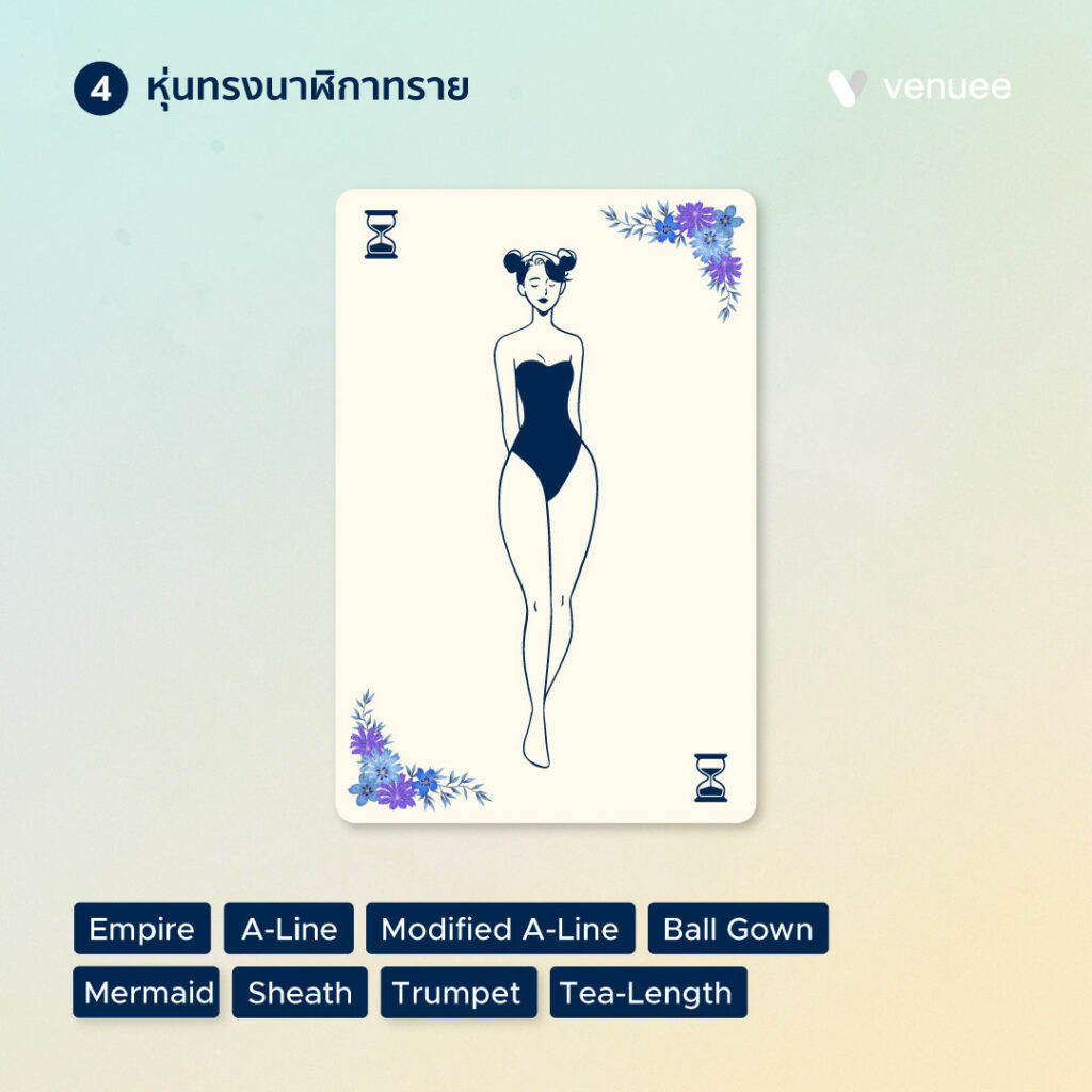 เทคนิคเลือกชุดแต่งงาน ให้เข้ากับหุ่น ใส่แบบไหนถึงปัง!!