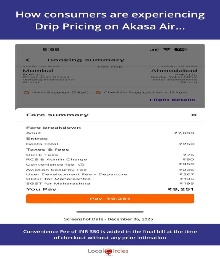 How consumers are experiencing Drip Pricing on Akasa Air