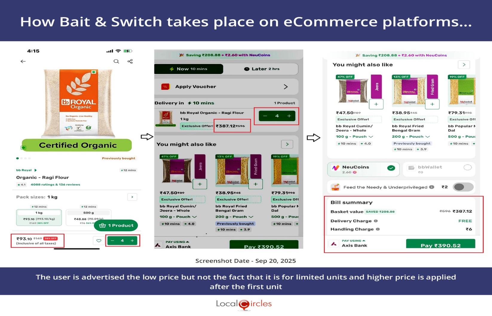 Dark Pattern # 1: Bait & Switch Dark Pattern # 1: Bait & Switch