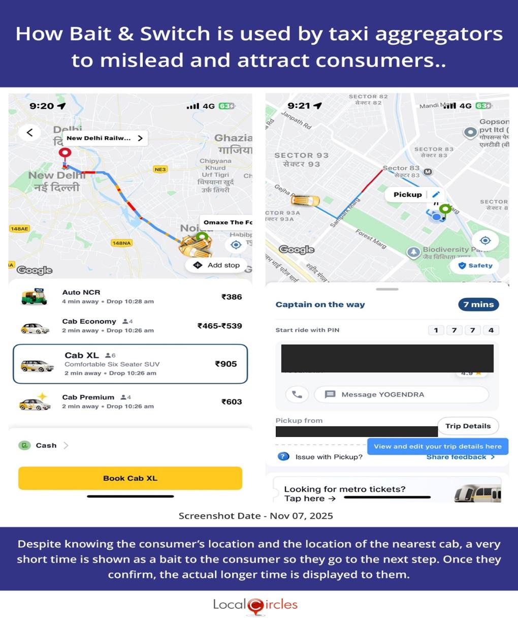 Bait & Switch is used by taxi aggregators to mislead and attract consumers