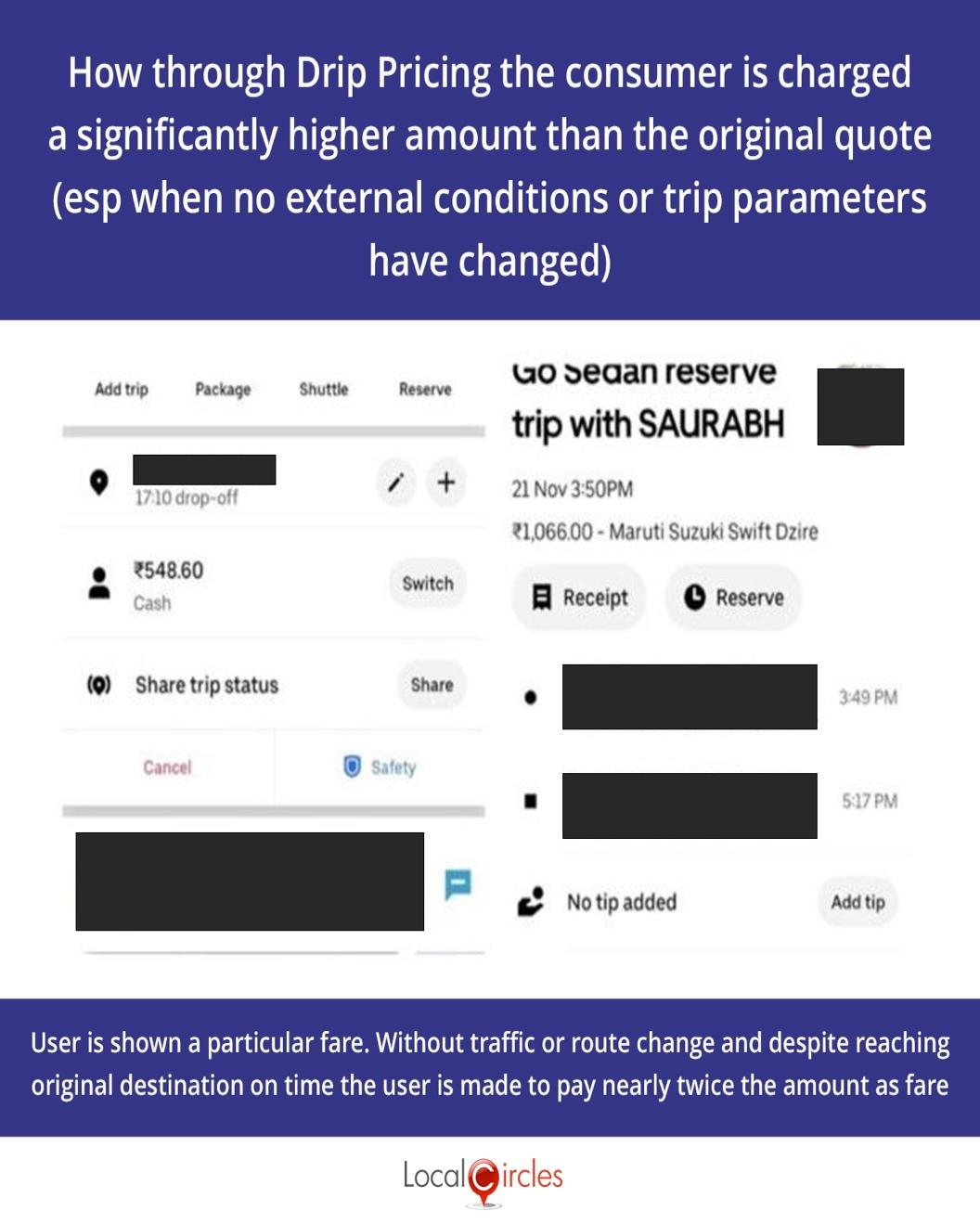 Drip Pricing dark pattern is used to charge the consumer significantly higher amount than the original quote
