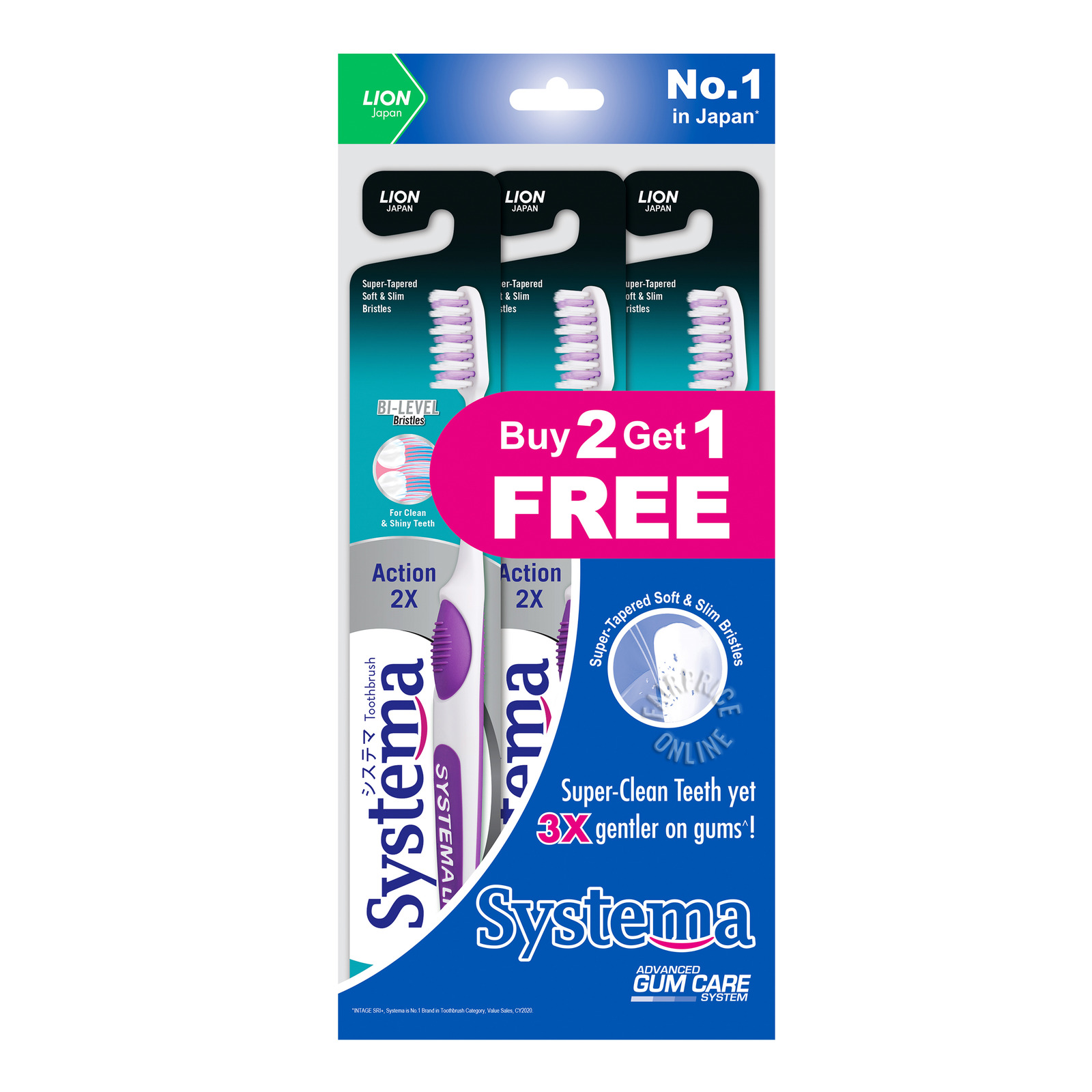 Systema Action 2x Toothbrush - Bi-Level Bristles