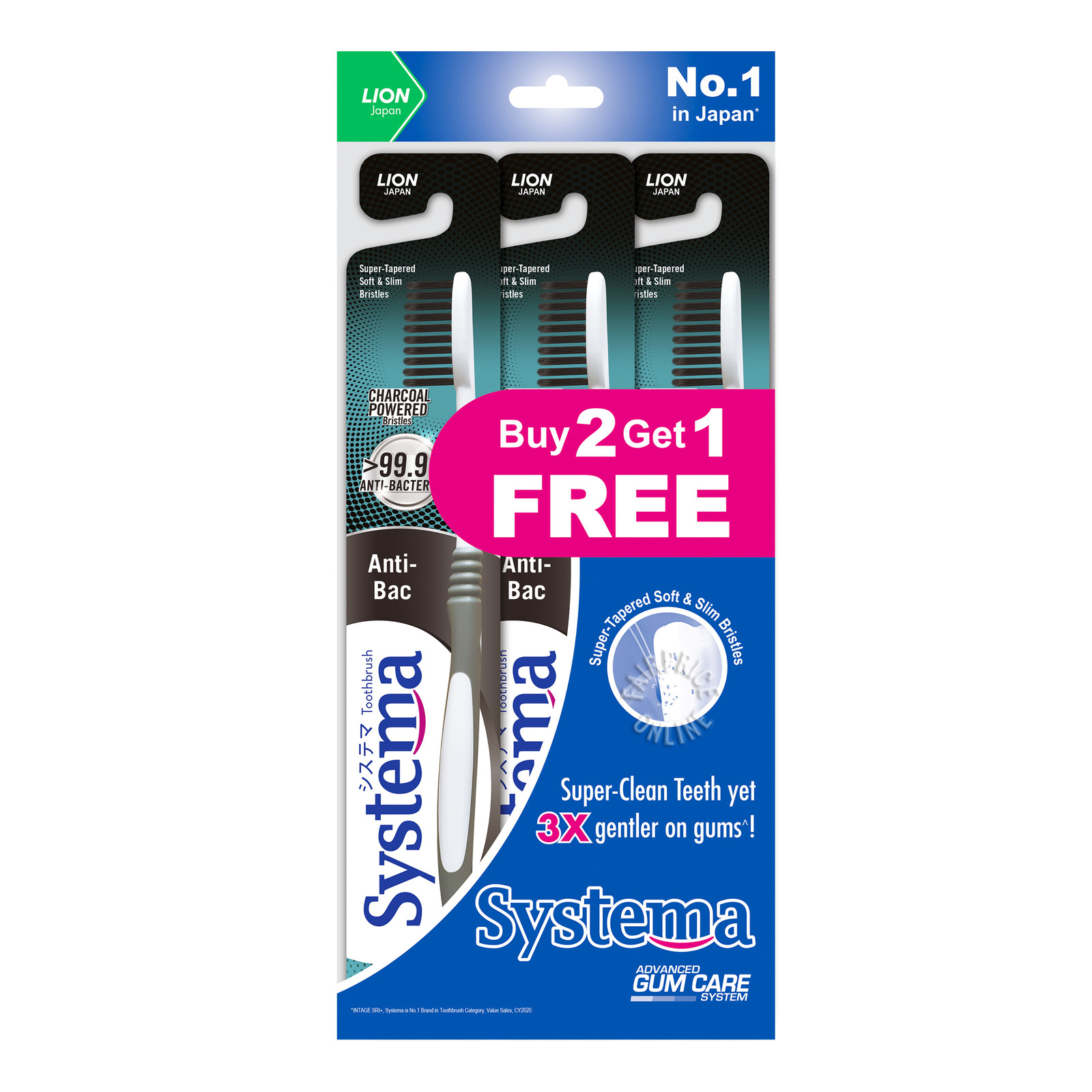 Systema Gum Care Toothbrush - Antibacterial
