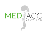Medacc (Pvt) Ltd